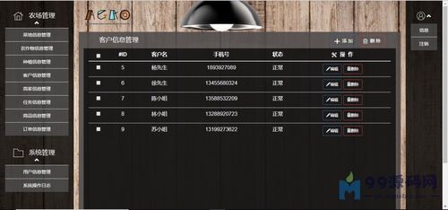 基于SSM的農(nóng)場農(nóng)作物種植信息管理系統(tǒng)設(shè)計與實現(xiàn)